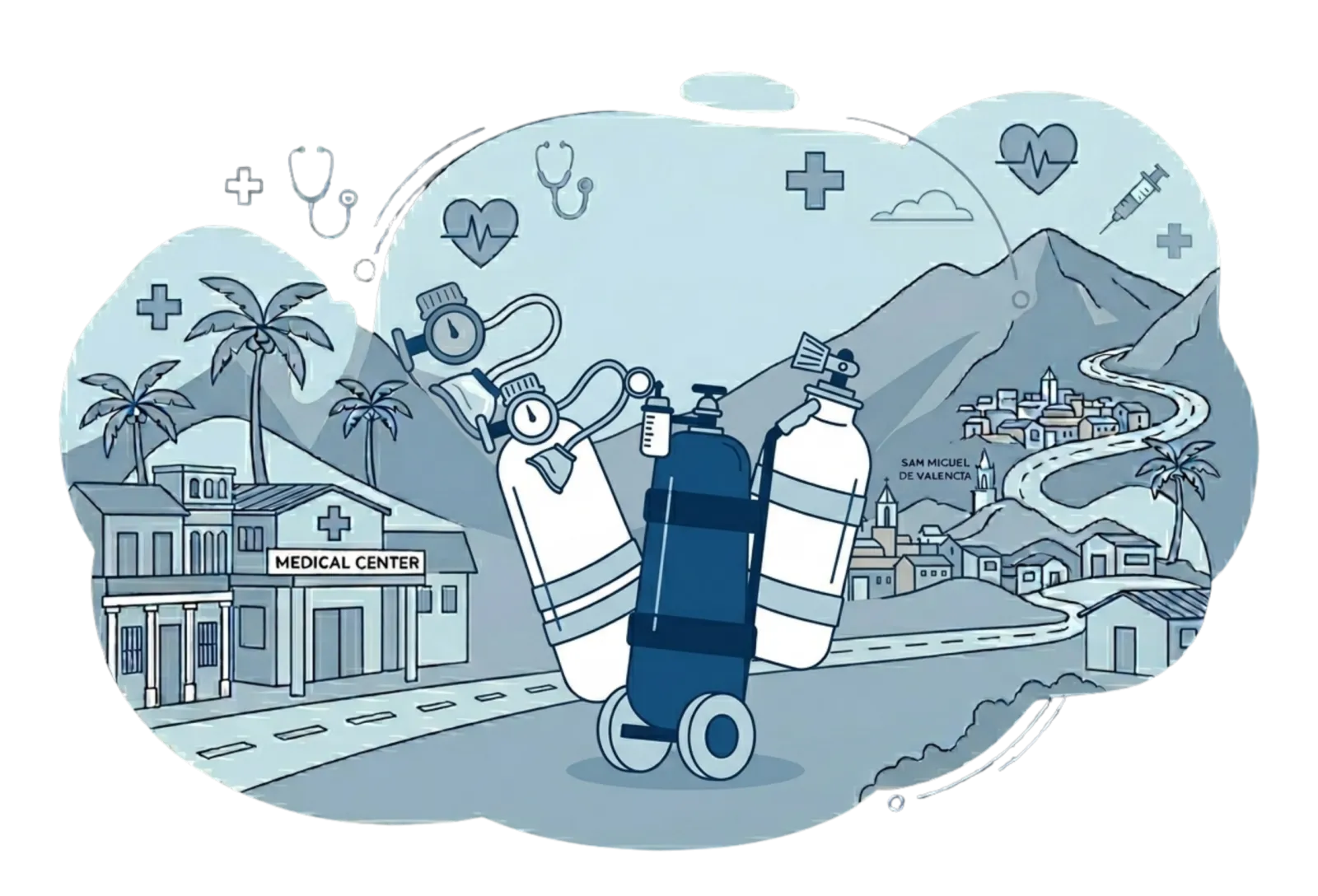 Dashboard y reportes para distribuidoras de oxígeno médico con Yaku. Software para gestión y control de cilindros.
